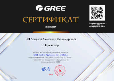 Сертификат кондиционера Gree
